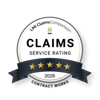 2026 LMI Claims Rating Contract Works 5 Stars